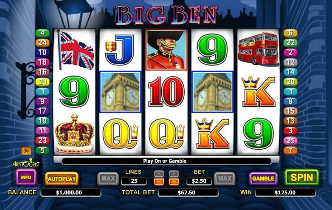 Big Ben Slot Machines Review 3