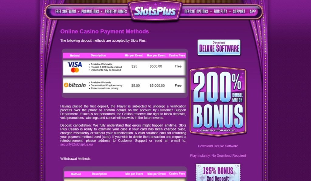 Casino Review Slots Plus 2